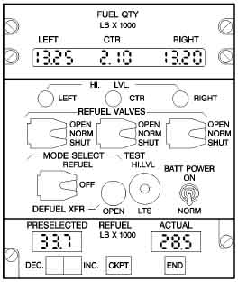 Panel exterior de combustible