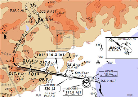 LEAL ILS-Zulu RWY 10