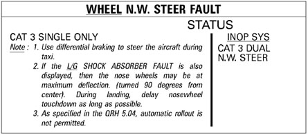 WHEEL N/W STRG FAULT